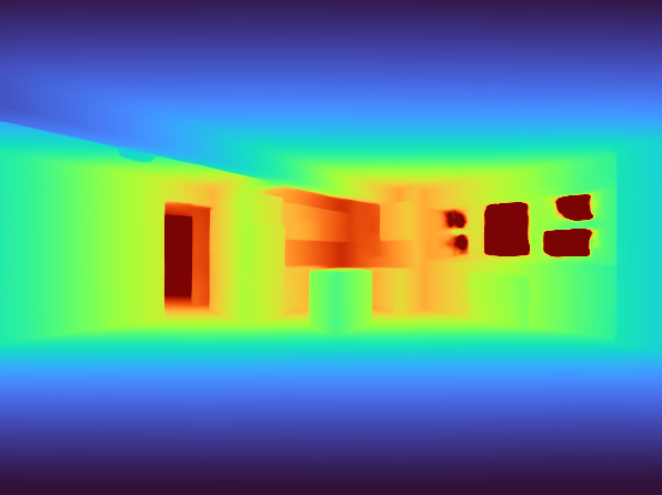 Metric depth map of the room